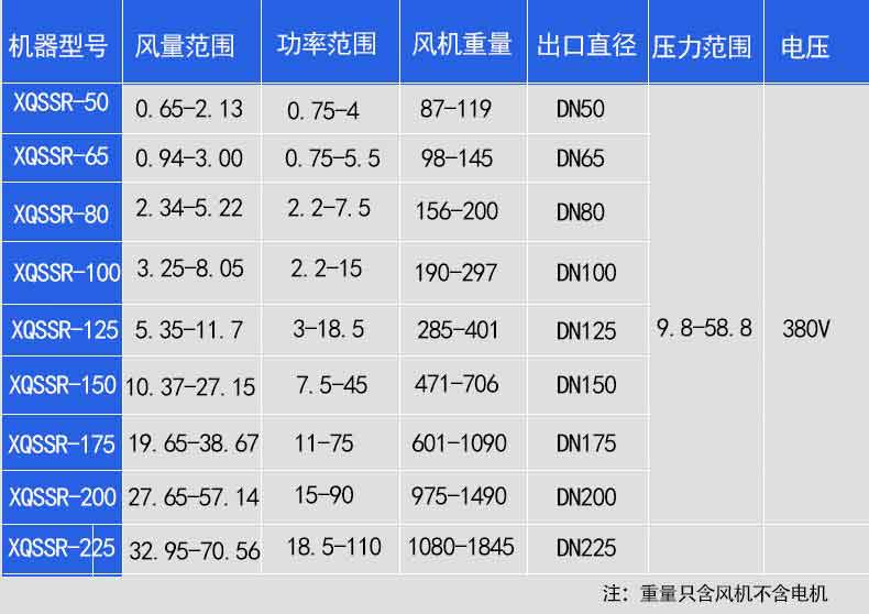 罗茨鼓草莓视频破解视频免费观看安卓选型